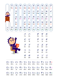 Katakana Chart Language Kids Web Japan Web Japan