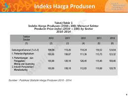 Ihsg pertama kali digunakan pada tanggal 1 april 1983 yang menilai pergerakan harga saham biasa (common stock) dan harga saham preferen. Indeks Harga Dan Perkembangannya Ppt Download