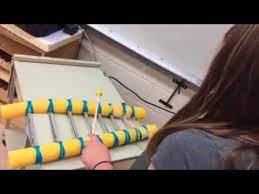 2 instruments de musique à fabriquer facilement avec les enfants. Les Objets Du Quotidien Comme Instruments De Musique Creation Au Primaire Youtube