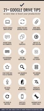 21 Google Drive Tips To Boost Productivity Productive And Free Google Drive Tips Google Drive Google Drive Activities