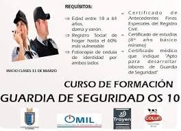 Omil Futrono Informa Curso De Municipalidad De Futrono Facebook