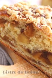 Epingle Sur Boulanges Pates Maison Viennoiseries