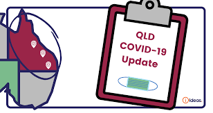 4 new confirmed cases (in the last 24 hours). Live In Qld Need To Know Covid 19 Disability Info Ideas