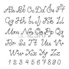 Ulang terus menerus hingga hafal. Fpeqeojpznupvm