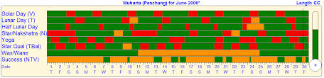 shri jyoti star 6