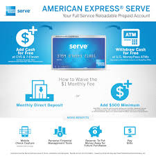 The american express serve prepaid card is reviewed for its low fees, atm access, mobile check deposit, each reloads, walmart partnership and more. American Express Serve Introduces New Money Management Capabilities And A Free Cash Load Network Business Wire