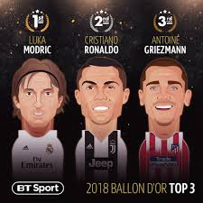 Having helped his club real madrid to their 13th champions league title, modric is considered one of the best midfielders in the world. Football On Bt Sport On Twitter Luka Modric Is The Winner Of The Ballon D Or 2018 It S Been A Sensational Year For The Real Madrid Superstar World Cup Finalist