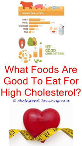 Cholesteroltest What Is Measure Of Cholesterol Score What