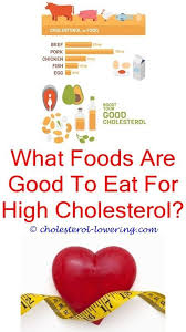 cholesteroltest what is measure of cholesterol score what