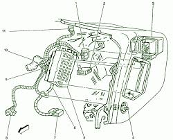 Conduct fuse testing to find blown fuses. Diagram 98 Chevy S10 Fuse Box Diagram Full Version Hd Quality Box Diagram Venndiagramgames Montecresia It