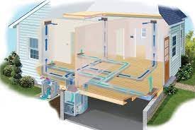 Then, cut those down to the matching lengths. Read This Before You Install Central Air Conditioning Central Air Installation Central Air Conditioning Central Air