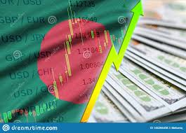 Bangladesh Flag And Chart Growing Us Dollar Position With A
