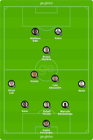 Só aqui no futebol play hd você não vai perder nenhum lance da partida entre vasco e botafogo grátis sem travamentos. Botafogo X Vasco Veja Onde Assistir Escalacoes Desfalques E Arbitragem Copa Do Brasil Ge