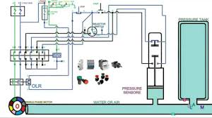 For troubleshooting, refer to the wiring diagram package that was included with your genset. Automatic Pressure Control Starter Control Wiring And Operation Single Phase Youtube
