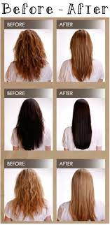 As the keratin sinks in, the pores fill and expand, straightening each strand of hair. Brazilian Blowout Oh My Obsession Brazilian Hair Treatment Curly Hair Styles Naturally Hair Treatment