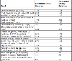 1200 calorie indian diet menu weight loss klemburan r