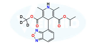 Image result for Isradipine