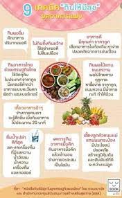 ร ว ว หมอน นคล น ก สำหร บ ข อม ลส ขภาพนะคะ wongnai เคล ดล บการด แลส ขภาพ ส ขภาพ ส ขภาพ ฟ ตเนส