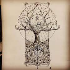 Tumblr Nwny7zbn1b1u8p921o1 1280 Jpg 1080 1080 Alchemy Symbols Tattoo Alchemy Tattoo Witchcraft Tattoos