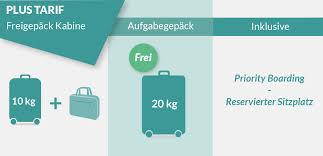 Ein sprecher des flughafens spricht von einer. Ryanair Gepack Bordgepack Aufgabgepack Priority Boarding
