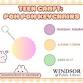 Teen Craft: Pom Pom Keychains event image