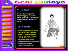 Tenaga gerak tari yang diperagakan menunjukkan intensitas gerak. Mengapresiasi Karya Seni Tari Ppt Download