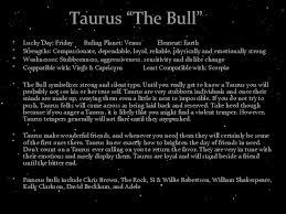 We did not find results for: The 12 Signs Of The Zodiac Whats Your