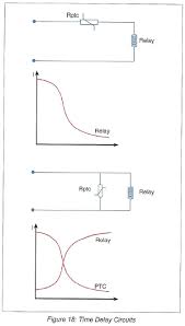 Ptc Thermistors