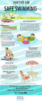 Order online tickets tickets see availability. Few Tips For Safe Swimming Safe Swimming Pool Renovation Houston Pools
