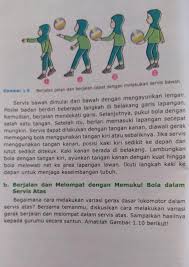 Check spelling or type a new query. Variasi Dan Kombinasi Gerak Dasar Lokomotor Non Lokomotor Dan Manipulatif Dalam Permainan Bola Brainly Co Id