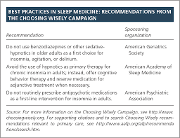 Insomnia Pharmacologic Therapy American Family Physician