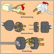 Smc twin relay wiring (works to lower battery voltage. How To Replace Electrical Cords Plugs