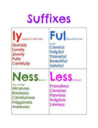 Suffixes List Anchor Chart Poster By Mallory Conrad Tpt