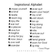 07.07.2022 · learn about alphabet inc class a (googl:xnas) stock quote with morningstar's rating and analysis and stay up to date with the current news, price, valuation, dividends and other stock information. Quotes About The Alphabet Inspirational Quotes Quotes Friendship Quotes