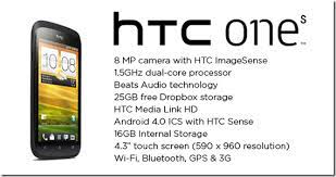 To turn lock screen on again, tap screen lock again to set one. Tutorial For Htc One S Root Unlock Recovery And Rom Flashing