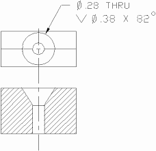 Cutting Speeds Rpm Calculations