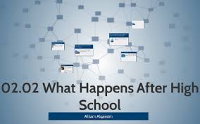 02 02 What Happens After High School By Ahlam Alqassim On Prezi