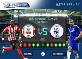 {{ mactrl.hometeamperformancepoll.totalvotes + mactrl.awayteamperformancepoll.totalvotes }} votes. Southampton Vs Chelsea Match Preview Epl Index Unofficial English Premier League Opinion Stats Podcasts