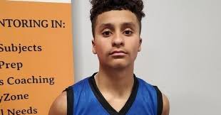 BASKETBALL SPOTLIGHT NEWS: Spring Invitational 6th Grade Top Performers  Part 1
