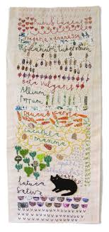 Pin By Lola Laserna Costa On Crafts Embroidery Sampler Embroidery Inspiration Embroidery And Stitching