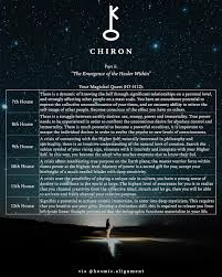 Chiron Part Ii The Emergence Of The Healerwithin In Honor Of Chiron S Emphasis During Last Chiron Astrology Astrology Meaning Astrology Planets