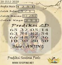Pin On Prediksi Togel