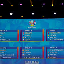 Home of #euro2020, #nationsleague & #wcq. France Drawn Against Germany Holders Portugal In Euro 2020