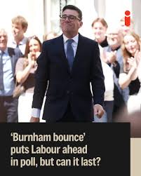 Labour are four points ahead of Nigel Farage's party, making it the first  time Reform has not led a public poll since April 2025