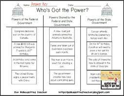 Classroom Freebies Too Who S Got The Power Social Studies Education Teaching Social Studies 3rd Grade Social Studies
