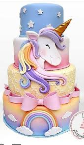 Rylie S 3years Old Birthday Party Bolounicornio Simples Bolounicornio Simples Bolounicor Torte Di Compleanno Unicorno Torte Unicorno Idee Torta Di Compleanno