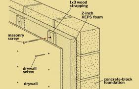You do not need to insulate your basement walls below grade if you cannot stand the financial cost of ensuring that certain things are put in order before and after construction. How To Insulate A Basement Block Wall Arxiusarquitectura
