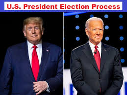 Union public service commission has released a. Upsc Ias Prelims 2020 How Is The Us President Elected