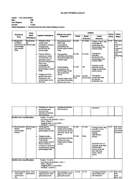 Berikut ini adalah contoh laporan pembelajaran jarak jauh (daring) bekerja dari rumah untuk pembelajaran ipa kelas ix smp/mts. Contoh Silabus Ipa Smp Kelas Viii Cute766