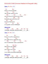 Accorda la tua chitarra online via microfono! Hallelujah Italiano